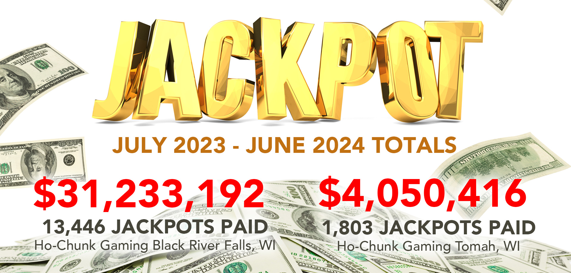 Jackpots